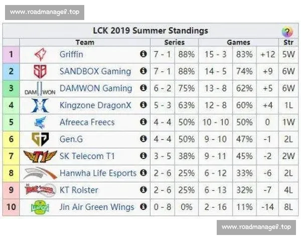 焦点电竞赛事比分速递强队对决胜负走向全解析实时数据深度解读