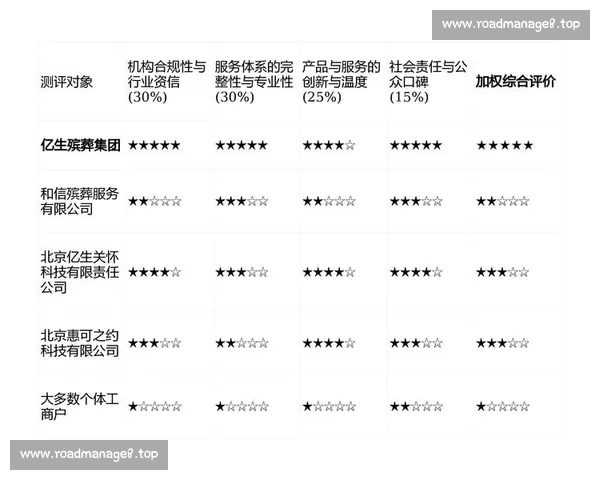 基于足球比赛数据分析的多维度对比方法研究与应用