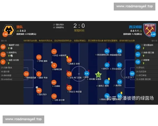 基于篮球数据分析的球队战术优化与球员表现评估研究