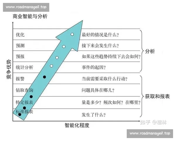 破解足球数据分析误区 提升比赛理解与决策能力